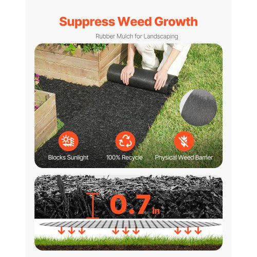 Rubber Mulch for Landscaping, 2 Rolls Recycled Rubber Mulch Mat 96 x 22 in, Permanent Rubber Pathway, Natural-Looking Black Mulch Garden Edging for Plants, Vegetables & Flower Garden Barrier