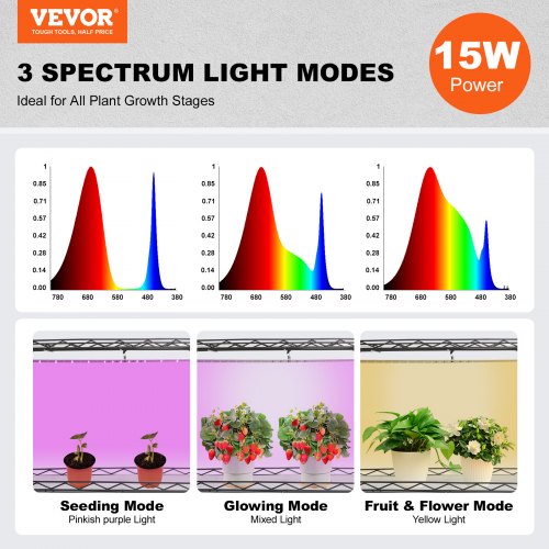 Plant Stand with Grow Light, 4-Tier Plant Shelf with 45W Full Spectrum Grow Light, 3 Mode Plant Light with Timer and Wheel for Seed Starting, Metal Grow Light Shelf for Indoor Plants